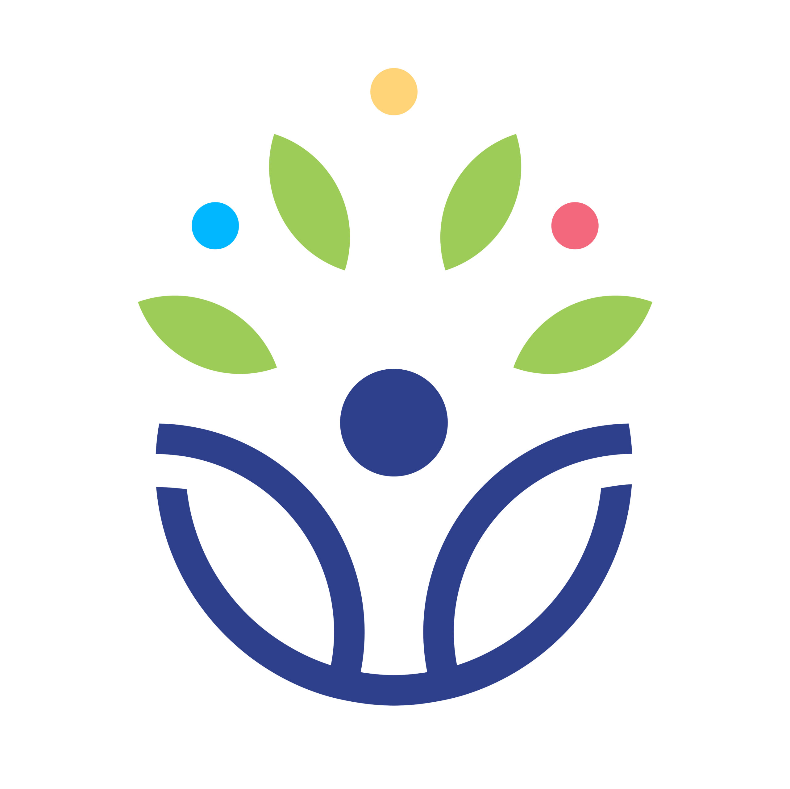 Guided by the Wellbeing Model...